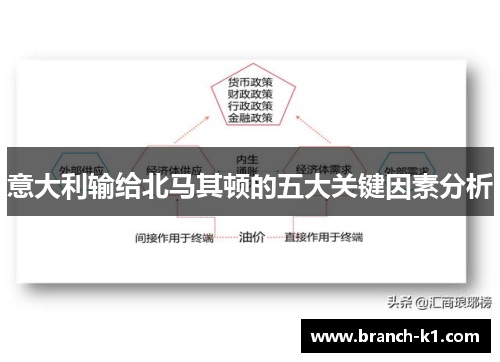 意大利输给北马其顿的五大关键因素分析