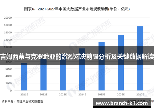 吉姆西蒂与克罗地亚的激烈对决前瞻分析及关键数据解读