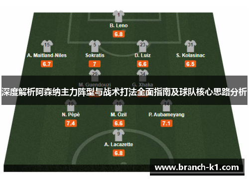 深度解析阿森纳主力阵型与战术打法全面指南及球队核心思路分析