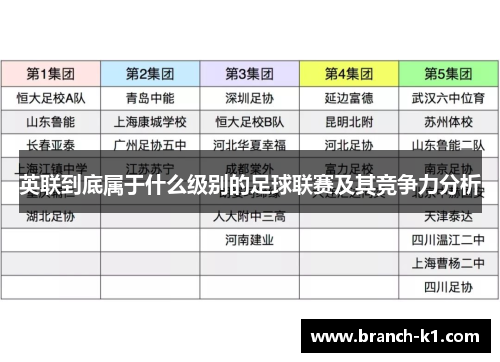 英联到底属于什么级别的足球联赛及其竞争力分析