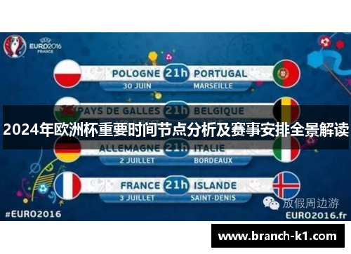 2024年欧洲杯重要时间节点分析及赛事安排全景解读