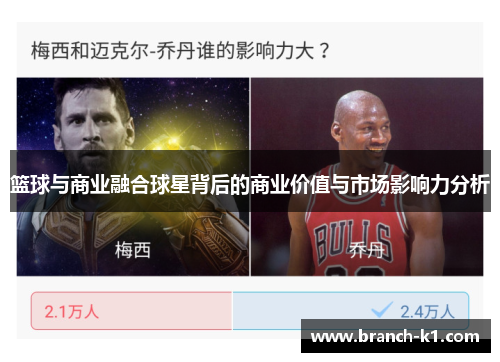 篮球与商业融合球星背后的商业价值与市场影响力分析