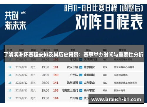 了解澳洲杯赛程安排及其历史背景：赛事举办时间与重要性分析