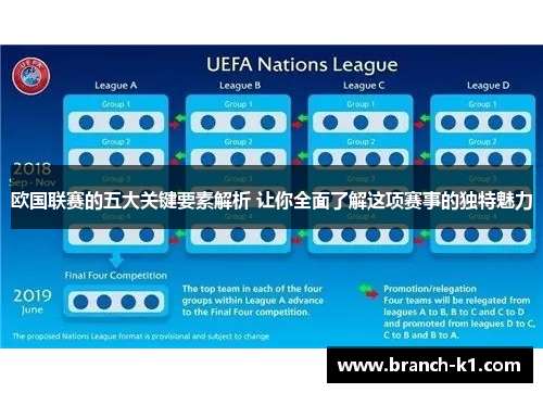 欧国联赛的五大关键要素解析 让你全面了解这项赛事的独特魅力