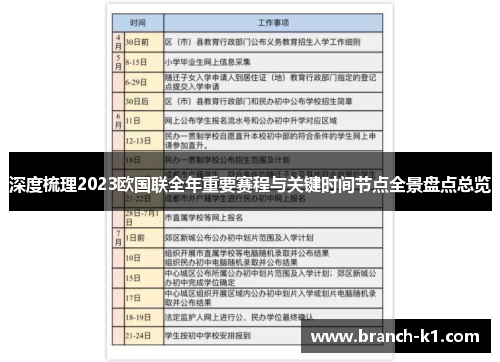 深度梳理2023欧国联全年重要赛程与关键时间节点全景盘点总览