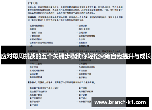 应对每周挑战的五个关键步骤助你轻松突破自我提升与成长