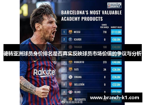 德转亚洲球员身价排名是否真实反映球员市场价值的争议与分析