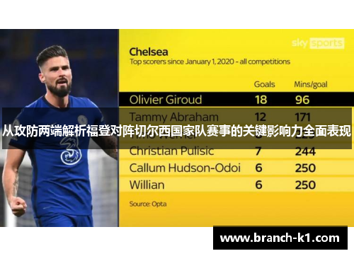 从攻防两端解析福登对阵切尔西国家队赛事的关键影响力全面表现