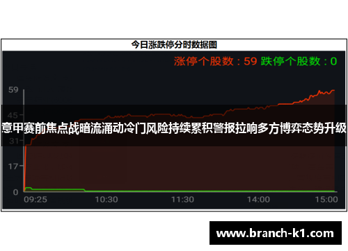 意甲赛前焦点战暗流涌动冷门风险持续累积警报拉响多方博弈态势升级