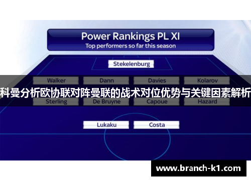 科曼分析欧协联对阵曼联的战术对位优势与关键因素解析