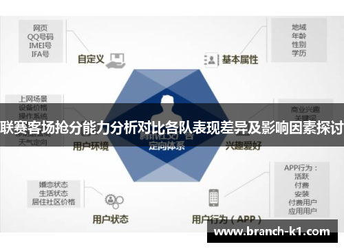 联赛客场抢分能力分析对比各队表现差异及影响因素探讨