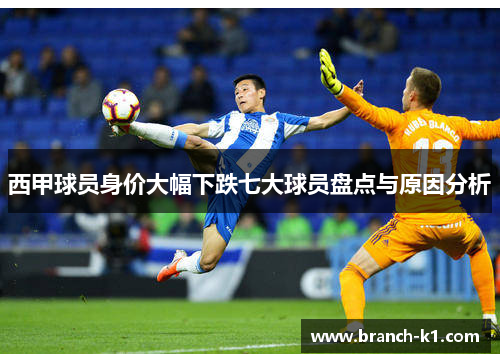 西甲球员身价大幅下跌七大球员盘点与原因分析