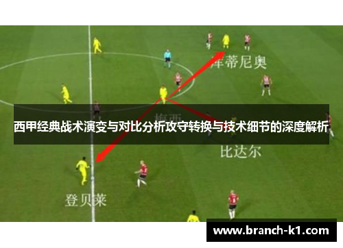 西甲经典战术演变与对比分析攻守转换与技术细节的深度解析